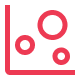 Regression Testing