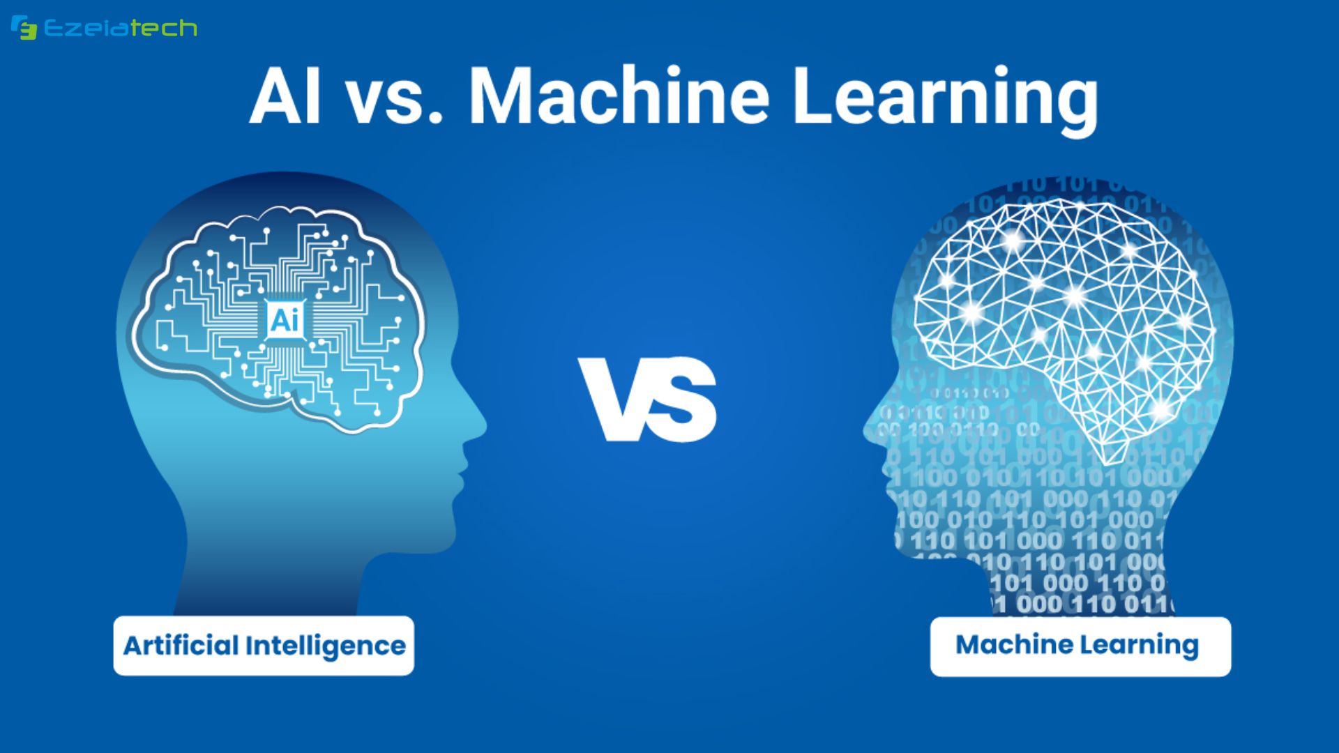 machine learning vs ai