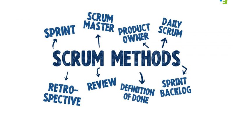 Image of Scrum Framework and Methods